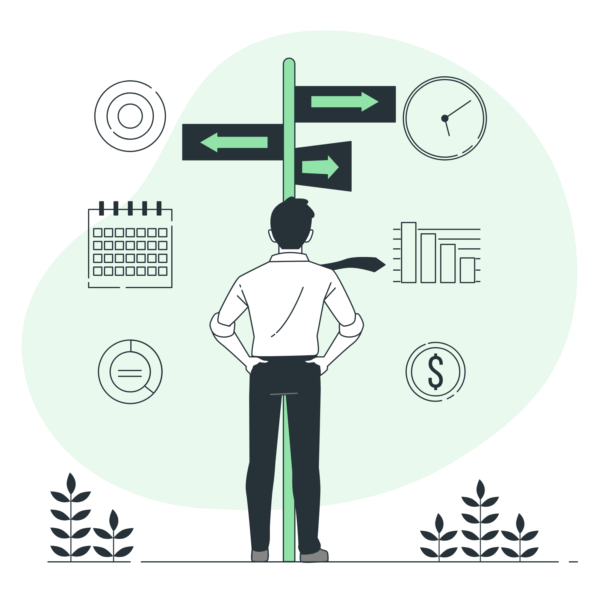 Analyze Career and Business decisions